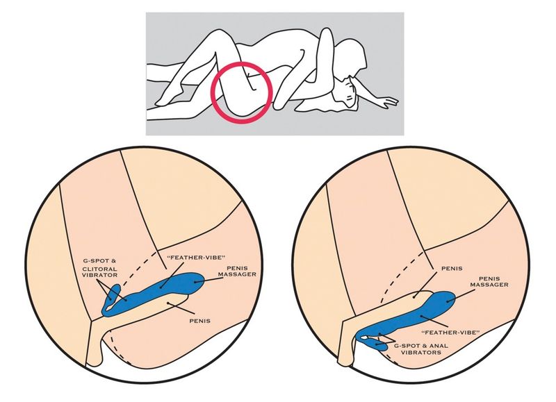 Come2gether parvibrator kraftig stimulering